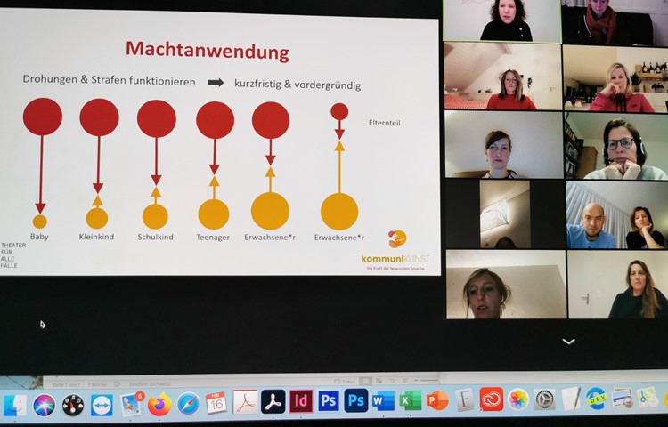 Am Zoom-Meeting hat auch «AZ»-Redaktorin Jasmine Beetschen (oben rechts) teilgenommen. Am Zoom-Meeting hat auch «AZ»-Redaktorin Jasmine Beetschen (oben rechts) teilgenommen.