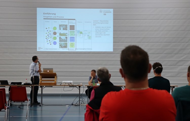 Die Besucher des Infoabends erfuhren unter anderem von Gemeinderat Hansruedi Langhart (l.) und Planer Olaf Woltert (sitzend), welche Leitziele, Fakten und Vorschriften den Entwurf der BZO geprägt haben. Die Besucher des Infoabends erfuhren unter anderem von Gemeinderat Hansruedi Langhart (l.) und Planer Olaf Woltert (sitzend), welche Leitziele, Fakten und Vorschriften den Entwurf der BZO geprägt haben.